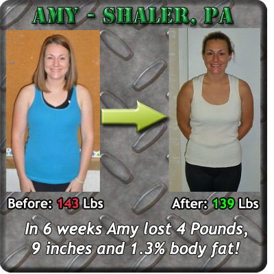 Amy before and after